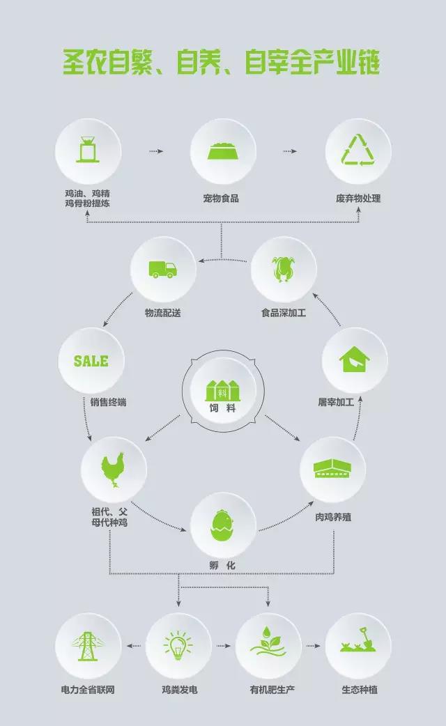CBPay钱包 -便捷数字钱币支付工具