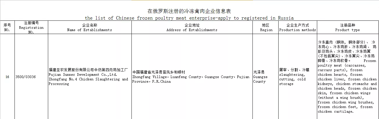 CBPay钱包 -便捷数字钱币支付工具