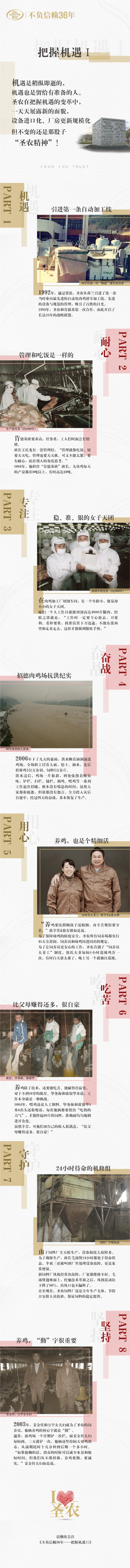 CBPay钱包 -便捷数字钱币支付工具