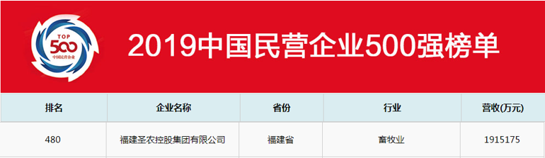 CBPay钱包 -便捷数字钱币支付工具