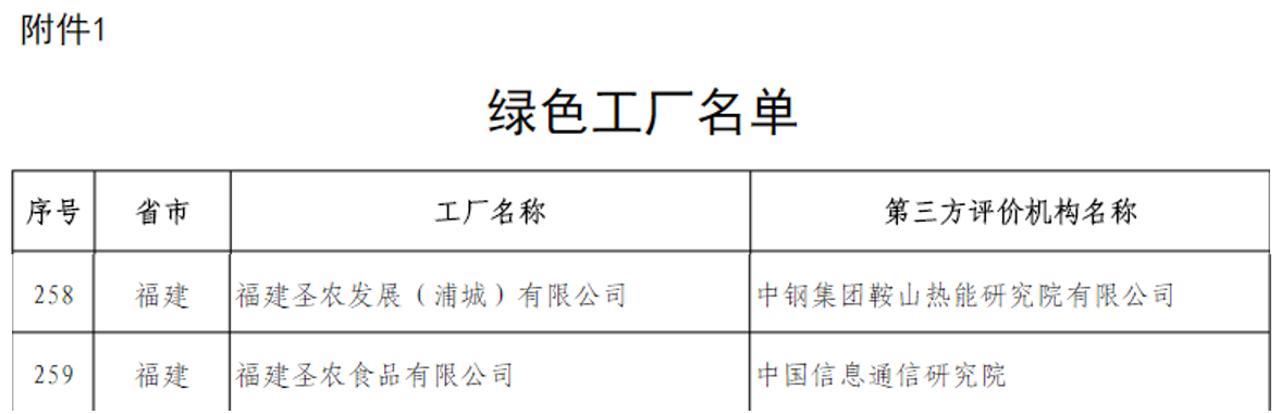 CBPay钱包 -便捷数字钱币支付工具