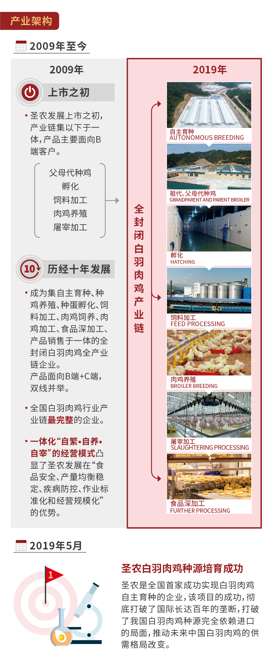 CBPay钱包 -便捷数字钱币支付工具