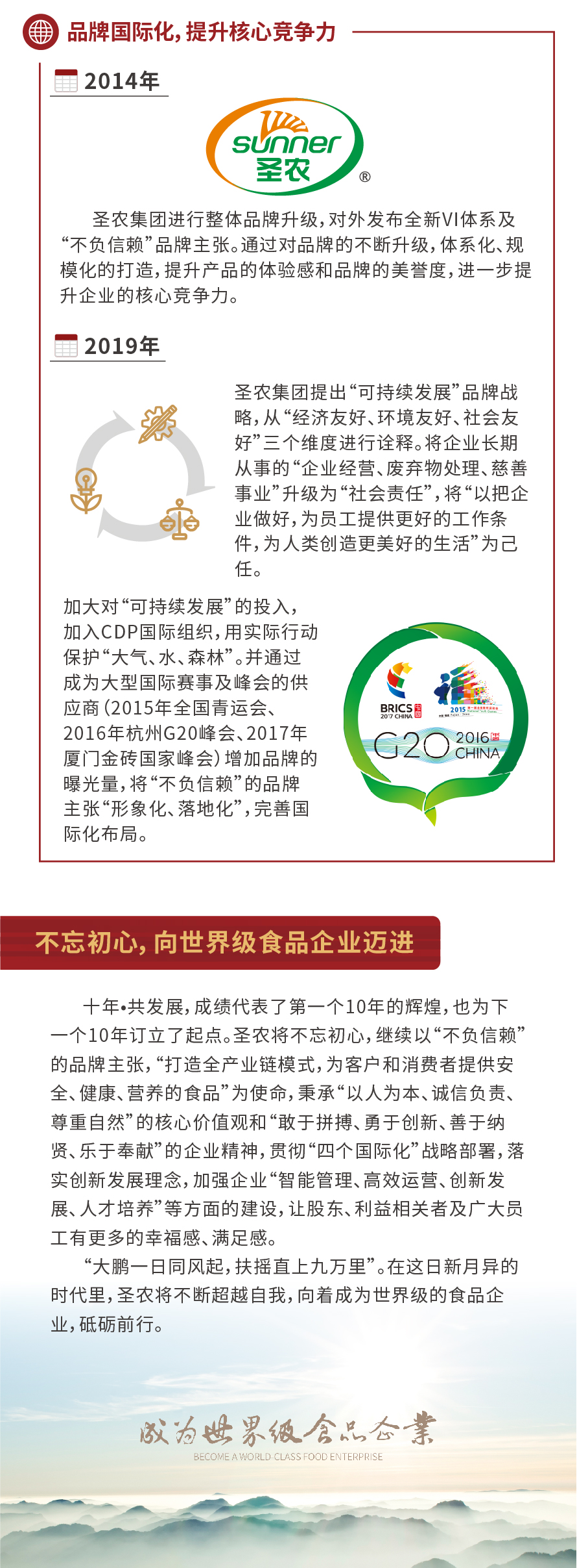 CBPay钱包 -便捷数字钱币支付工具