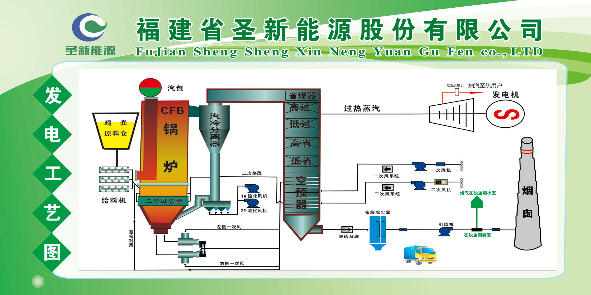 CBPay钱包 -便捷数字钱币支付工具