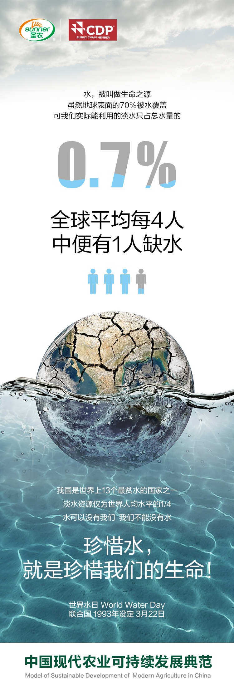 CBPay钱包 -便捷数字钱币支付工具