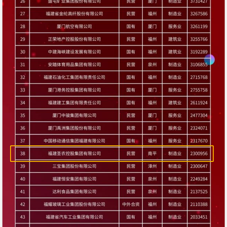 CBPay钱包 -便捷数字钱币支付工具